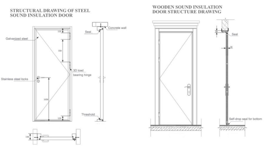 door frame door frame