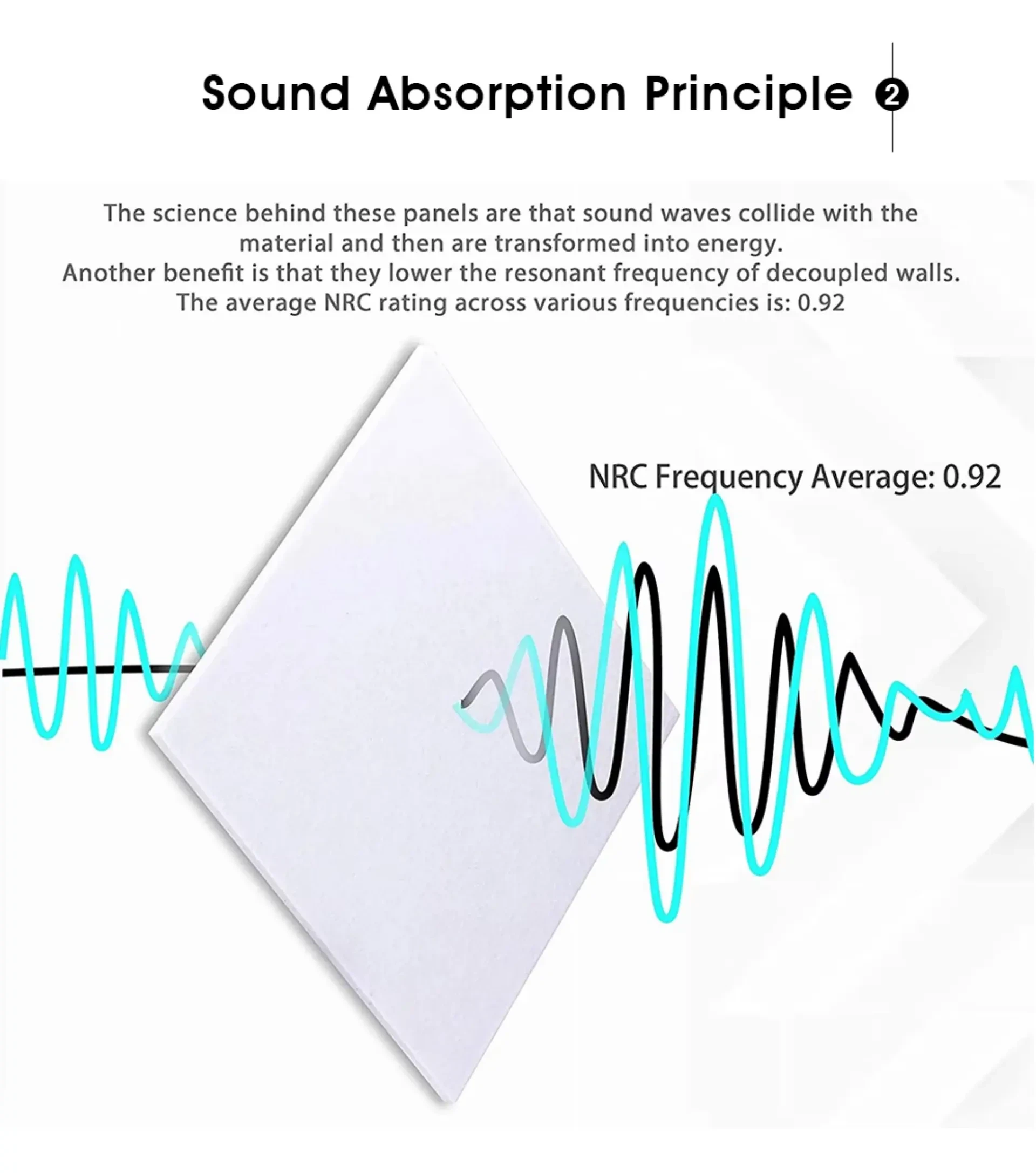 3 3D acoustic polyester fiber sheets 3 3D acoustic polyester fiber sheets